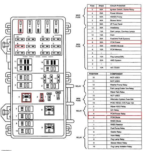 b3000 power distribution box|1999 Mazda B3000 fuse box diagram .